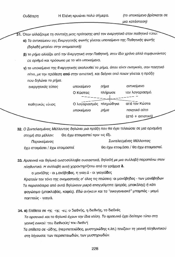 Ελληνικά Τώρα 2+2 - Σελίδα 228