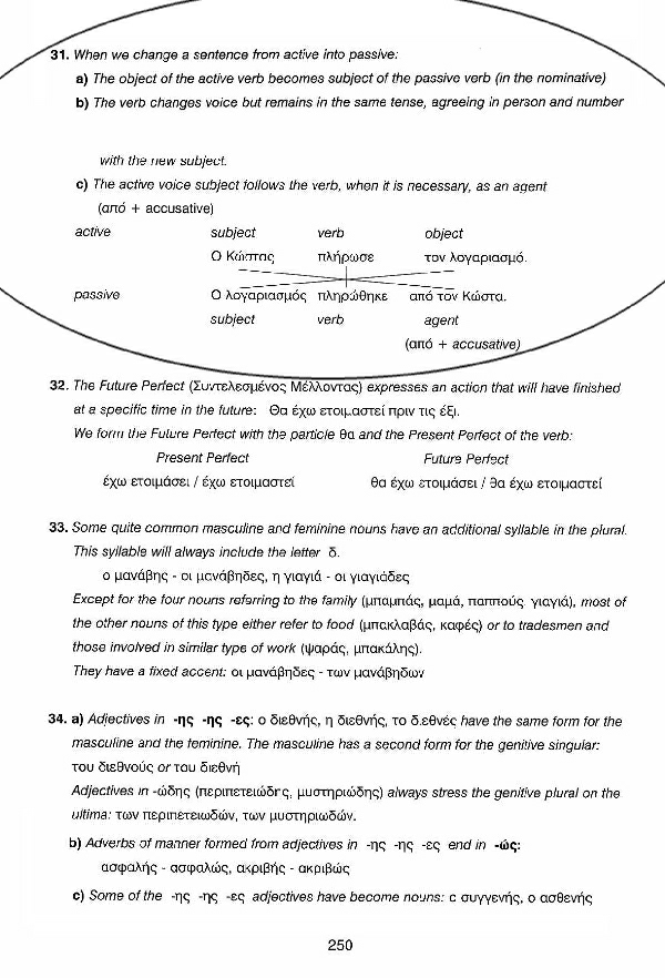 Ellinika Tora - Greek Now 1+1, page 250